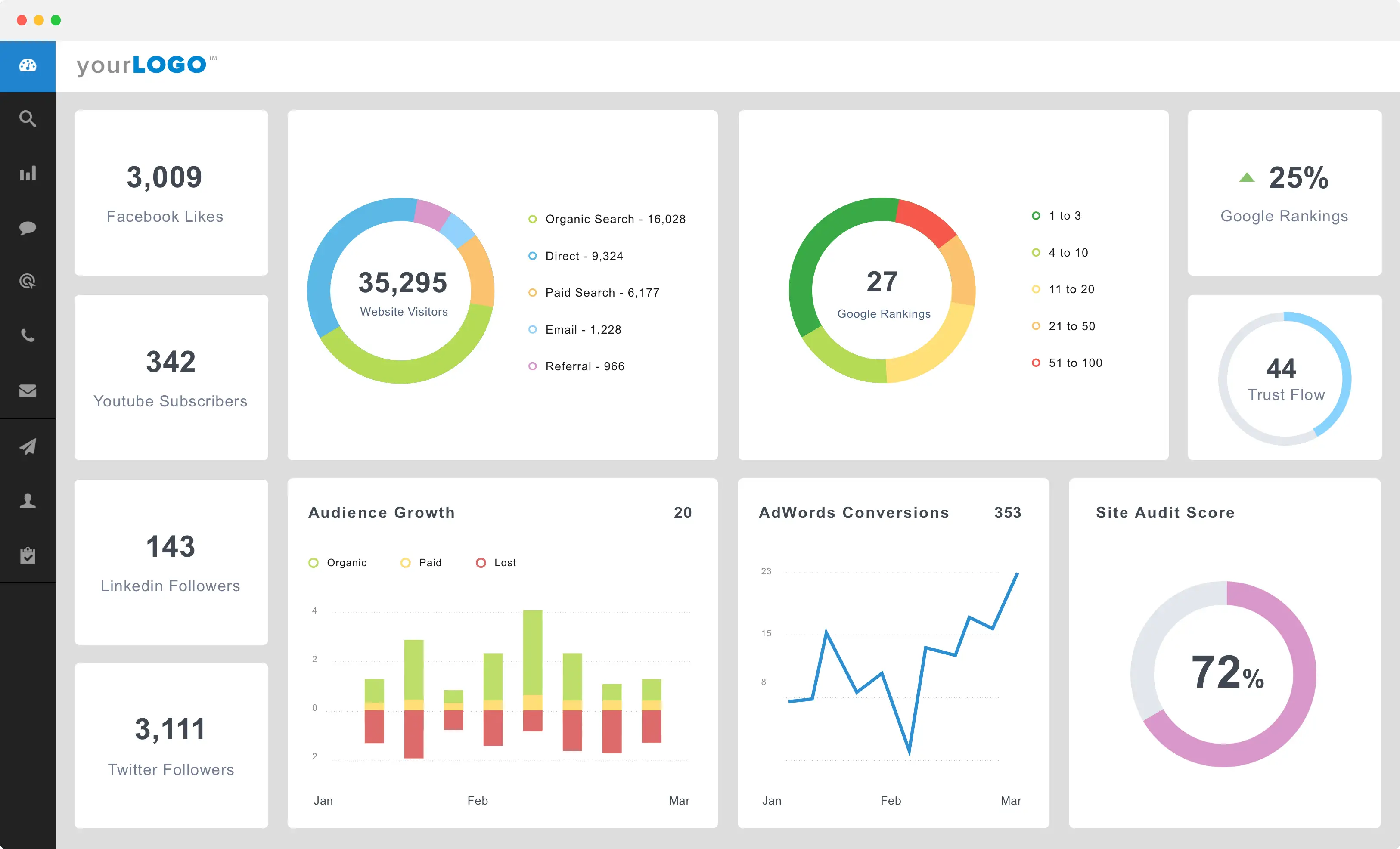 SEO Audit Tool screenshot